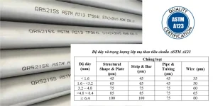 Quy Trình Mạ Kẽm Kết Cấu Thép Chuẩn ASTM Tại Xi Mạ An Pha